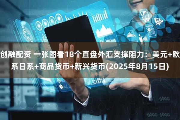 创融配资 一张图看18个直盘外汇支撑阻力：美元+欧系日系+商品货币+新兴货币(2025年8月15日)